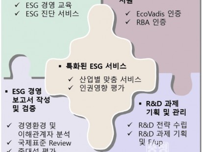 기업탐방=ESG No1 (주)에셈시
